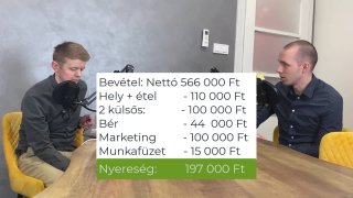 Esettanulmány: Minner szolgáltatás árazása. Így lett veszteséges egy szolgáltatás és ez lett a megoldás rá