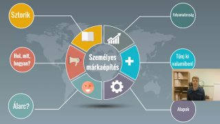 Személyes márkaépítés alapok