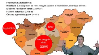 Facebook hirdetés kutatás/teszt -  Így érd el a célközönséged 35%-át ingyen.