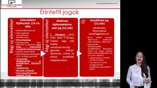 GDPR jogalapok, adatvédelmi hatásvizsgálat, érintett jogok