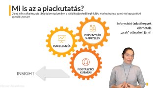 Mi a piackutatás?