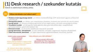 Piackutatás lépésről lépésre 2. rész:
