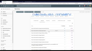 Organikus forgalom megtekintése céloldalaknál (Search Console & Google Analytics)